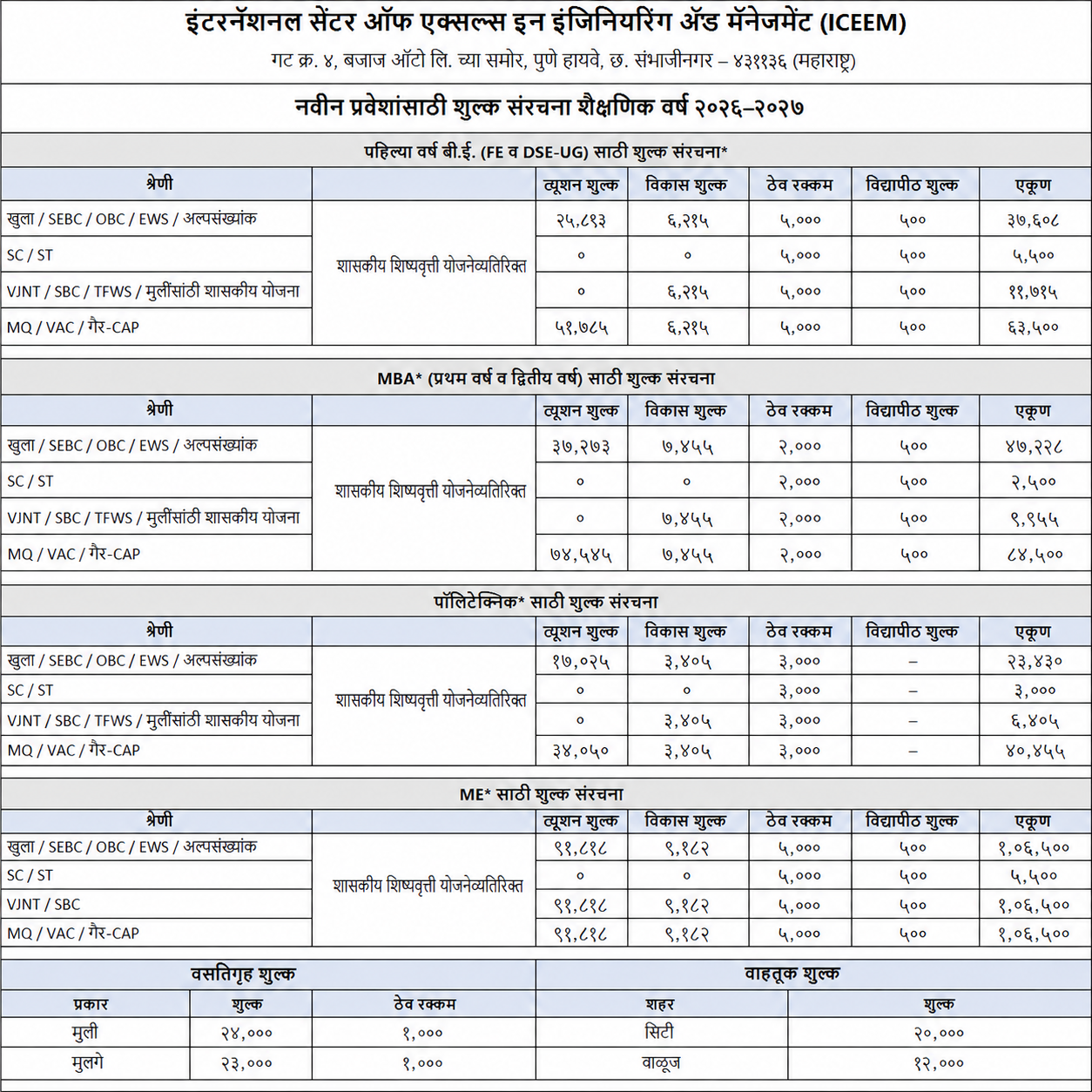 Fees structure for new admission A.Y. 2026-2027 (Marathi)